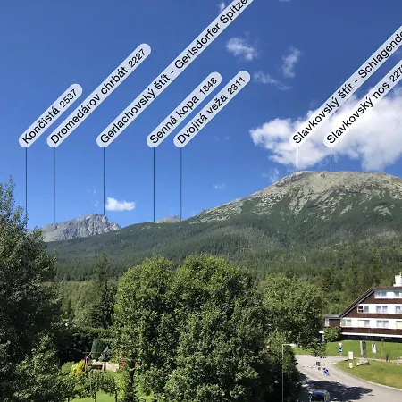 Lucid C207 * Vysoké Tatry