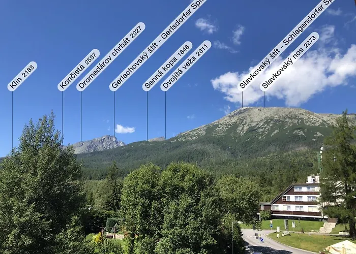Lucid C207 * Vysoké Tatry